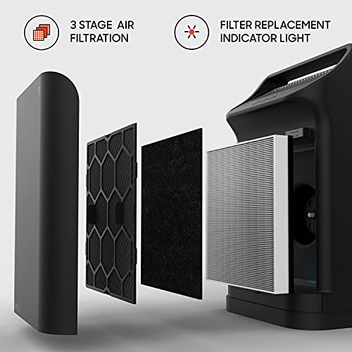 Sharper-Image-PURIFY-3-True-HEPA-Air-Cleaner-for-Home-Office-Bedroom-with-Night-Light-Portable-Design-Black-0-0.jpg