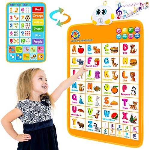 Hony-Electronic-Interactive-Alphabet-Wall-ChartTalking-ABC-123s-Learning-Poster-for-Kids-Educational-Toddlers-Girls-Toys-for-Age-1-2-3-4-Year-Old-Girls-Boys-Birthday-Gifts-0.jpg