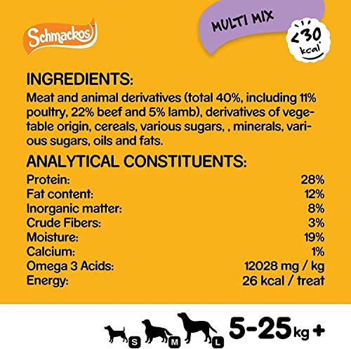Pedigree-Schmackos-Mega-Pack-110-Strips-Snacks-Dog-Treat-Multipack-with-Beef-Lamb-and-Poultry-Flavours-0-3.jpg